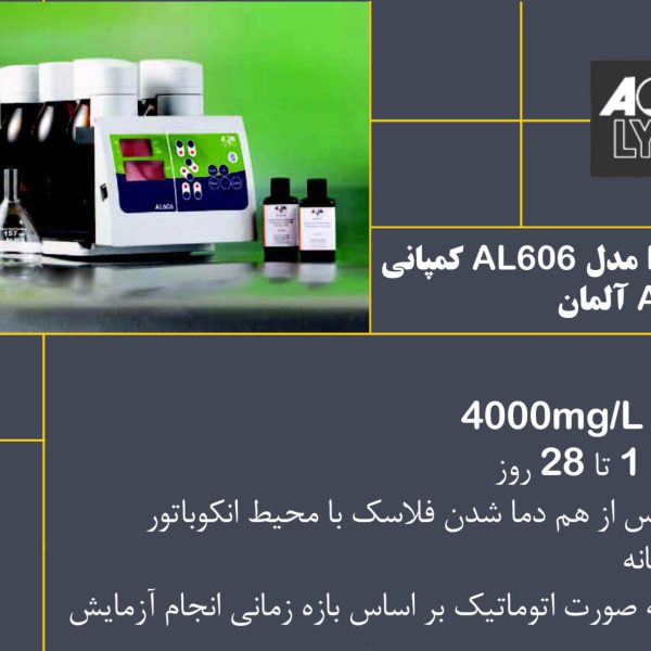بنر BOD متر AL606
