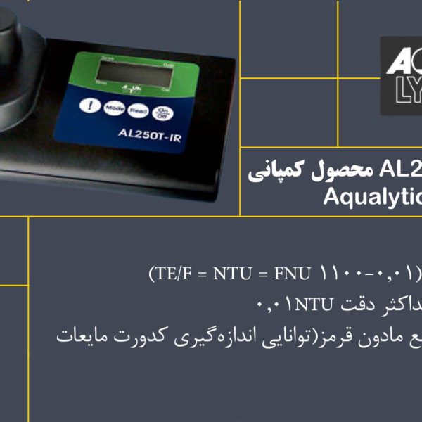بنر کدورت سنج پرتابل AL250T-IR