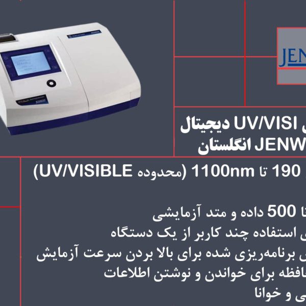 بنر اسپکتروفتومتر دیجیتال دو پرتویی 6715