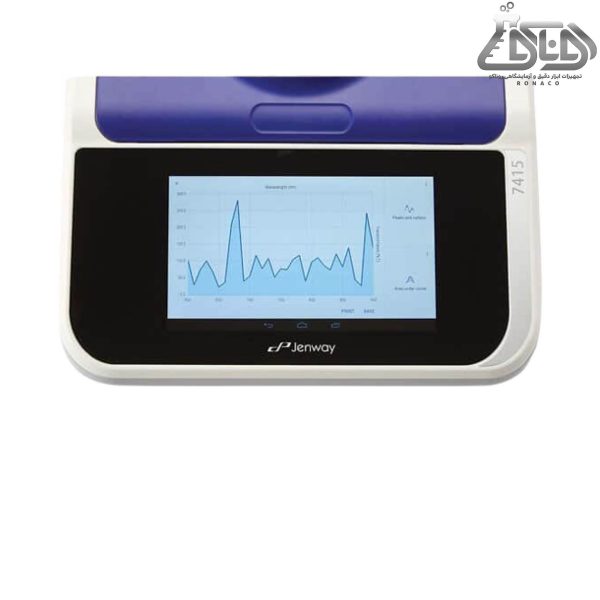 صفحه نمایش اسپکتروفتومتر UV VISI مدل 7415