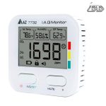 CO2 متر دیواری مدل AZ 7732